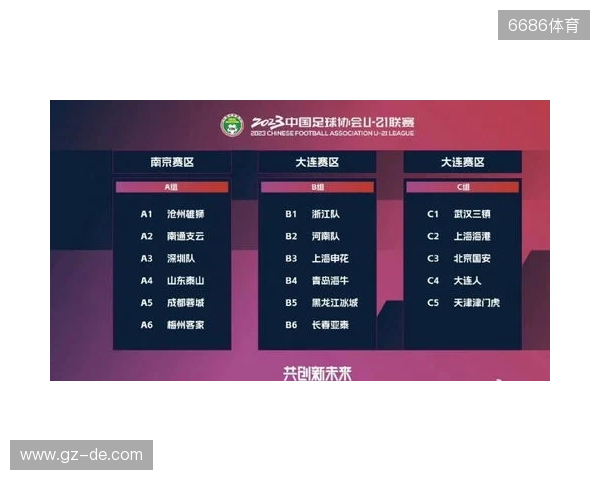 足球报:明年U21联赛和U19中青赛有望合并,实施周末主客场赛制 足球报:明年U21联赛和U19中青赛有望合并,实施周末主客场赛制